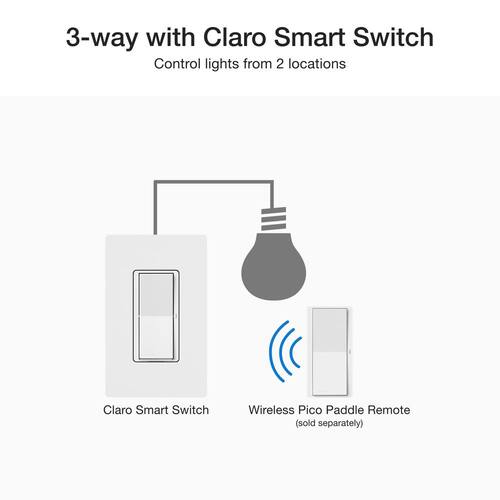 Smart Switch On/Off Control of Lights/Fans, 5-Amp/Neutral Wire Required, White for Caseta Claro (DVRF-5NS-WH-R)