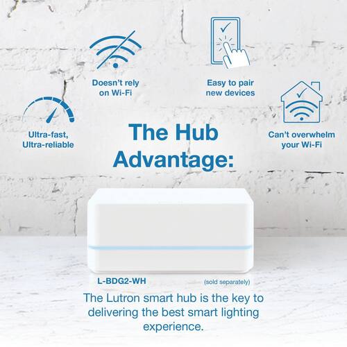 Smart Switch On/Off Control of Lights/Fans, 5-Amp/Neutral Wire Required, White for Caseta Claro (DVRF-5NS-WH-R)