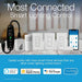 Smart Switch Kit 3 Way for All Bulbs or Fans, White 5A/Neutral Wire Required, with Remote/Bracket (P-PKG1WS-WH) 5