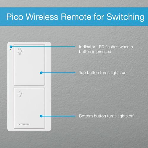 Smart Switch Kit 3 Way for All Bulbs or Fans, White 5A/Neutral Wire Required, with Remote/Bracket (P-PKG1WS-WH) 15
