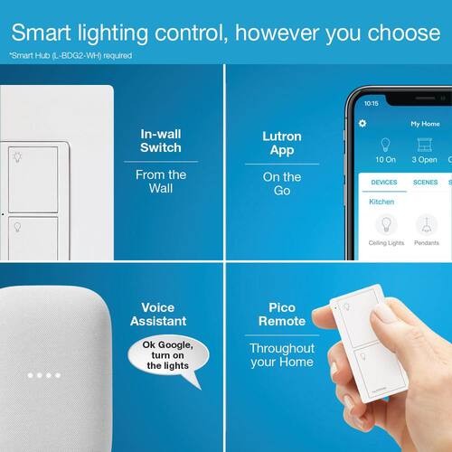 Smart Switch Kit 3 Way for All Bulbs or Fans, White 5A/Neutral Wire Required, with Remote/Bracket (P-PKG1WS-WH) 9