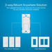 Smart Switch Kit 3 Way for All Bulbs or Fans, White 5A/Neutral Wire Required, with Remote/Bracket (P-PKG1WS-WH) 13