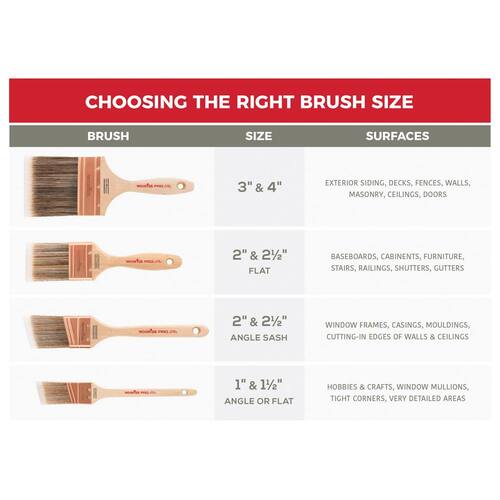 Nylon Thin Angle Sash Brush 1 in. Pro