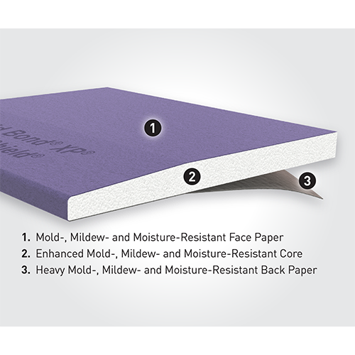 Drywall XP Mold Resistant Gold Bond 3